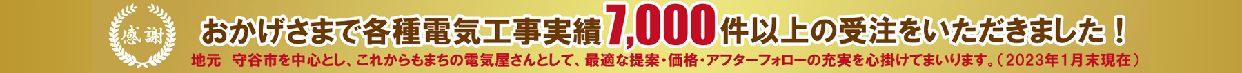 おかげさまで電気工事のご依頼7,000件以上の受注をいただきました。